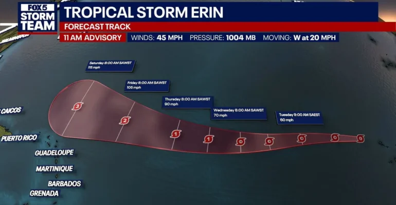 Tropical Storm Erin | SpeedoMed